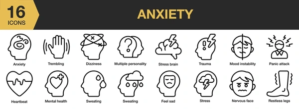 Symptoms of Anxiety